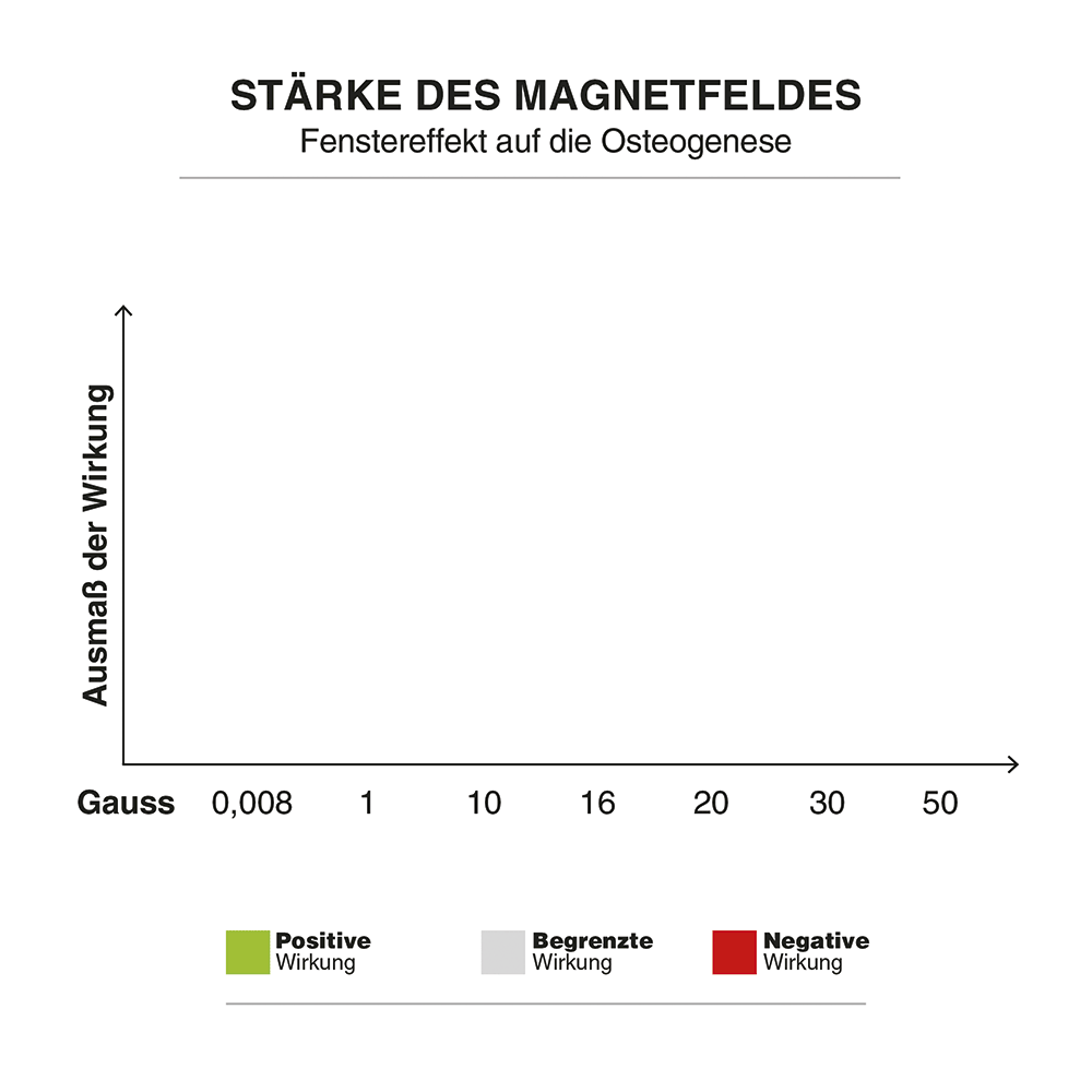 tamoxifen ohne rezept kaufen